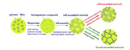 e0e7c1392715c1c7faee43102cea1d7.jpg e0e7c1392715c1c7faee43102cea1d7.jpg